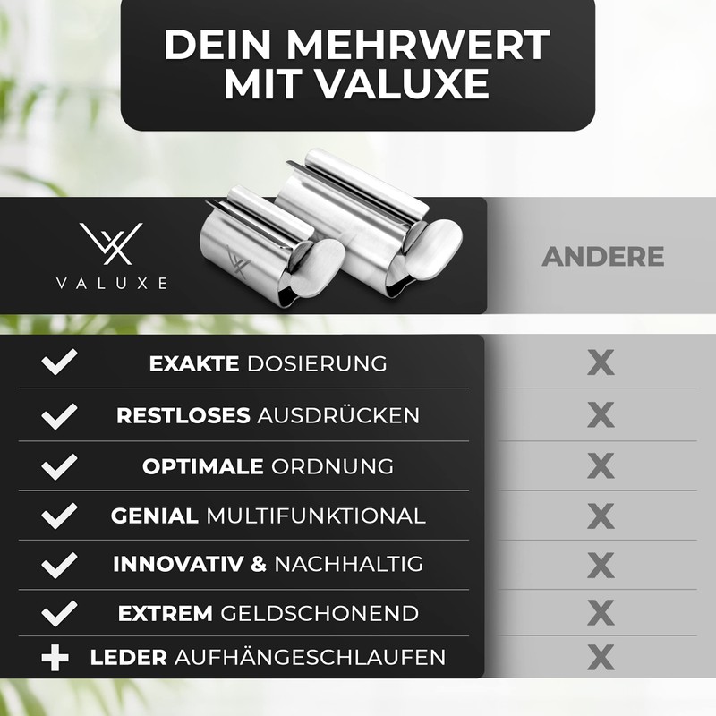 VALUXE® Premium Tube Squeezer [2 Sizes] - Stainless Steel Toothpaste