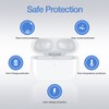 ACCISTELLA Kabelloses Ladecase Ersatz Kompatibel mit AirPods Pro 1 &