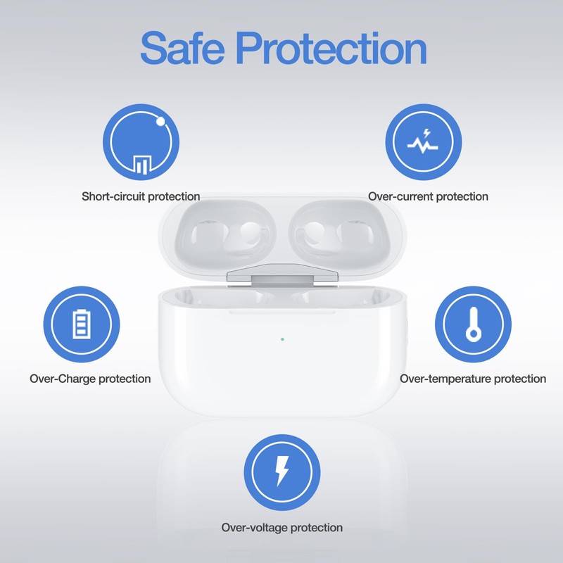 ACCISTELLA Kabelloses Ladecase Ersatz Kompatibel mit AirPods Pro 1 &