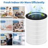 XBWW 2 Packs KJ510B Replacement Filters Compatible with Kokofit KJ510B