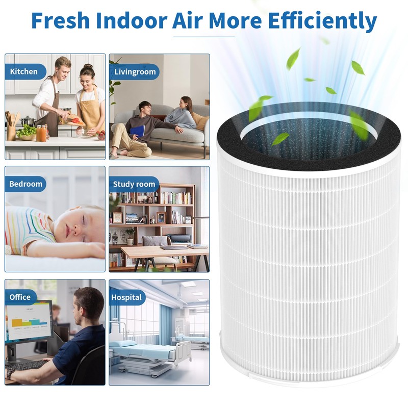 XBWW 2 Packs KJ510B Replacement Filters Compatible with Kokofit KJ510B
