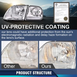 PIT66 Headlight Assembly Compatible with 1998-2003 Ford F150/ 2004 F150 Heritage/Fit 1997-2002 Expedition/Fit 1998-1999 F250 Clear Lens Chrome Housing Headlamp Replacement
