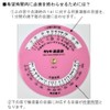 Infusion Gauge Round Pink 25-3050