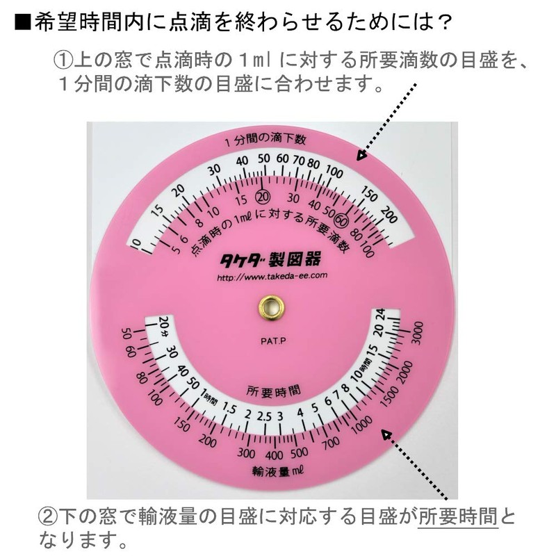 Infusion Gauge Round Pink 25-3050
