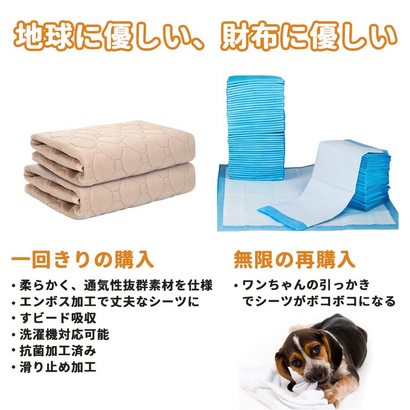 Pet Mat, Washable, For Cats and Dogs, Pee Pad, Dog