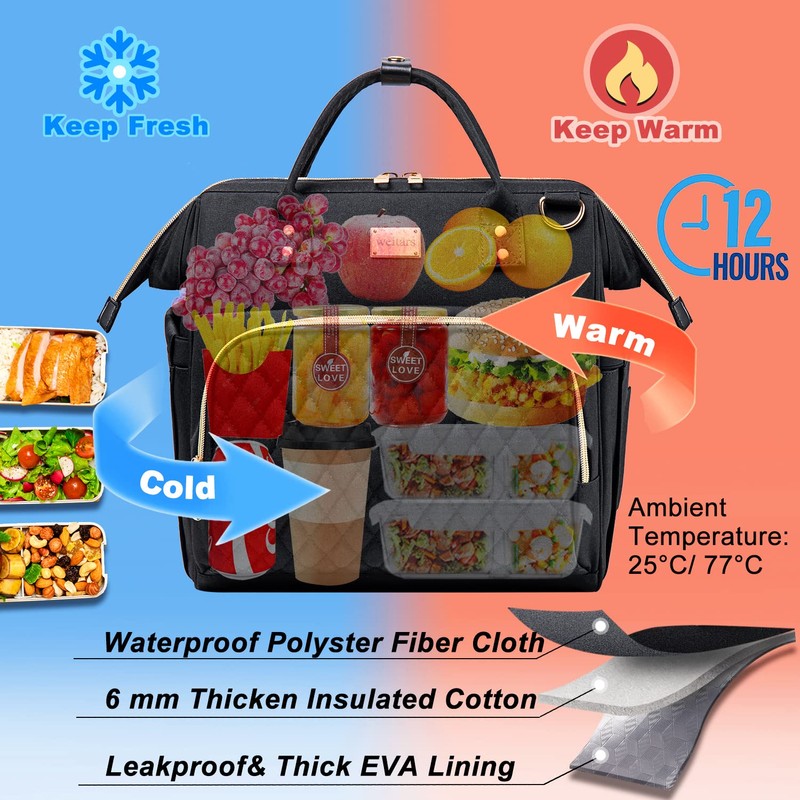 Weitars Lunch Bag for Women Cute Lunch Bag For Work,Insulated
