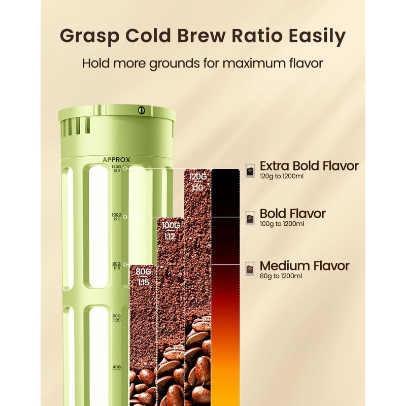Compact Cold Brew Coffee Maker, 41oz Iced Tea and Coffee