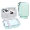 Canboc Hard Carrying Case for NIIMBOT D11 Portable Bluetooth Handheld