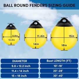 VEITHI 2 Pack 15 x 18 in Yellow Mooring Buoy Boat Buoy Balls Anchor Buoy Float Round Boat Fenders,Vinyl Inflatable Anchor Ball for Boat with Pump,Large Dock Bumpers for Lake/Anchoring/Marker