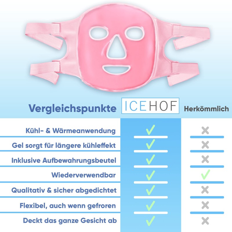 ICEHOF Cooling mask face with Velcro fastener, can be used