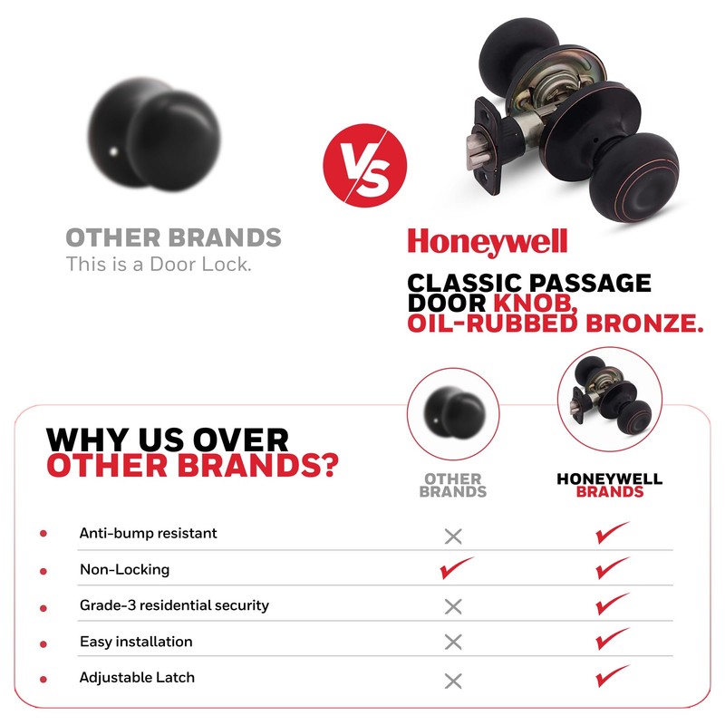 Honeywell Safes & Door Locks - Classic Passage Door Knob