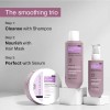 Deep Hydrating Hair Mask for Frizz Control & Smoothness, Intensive