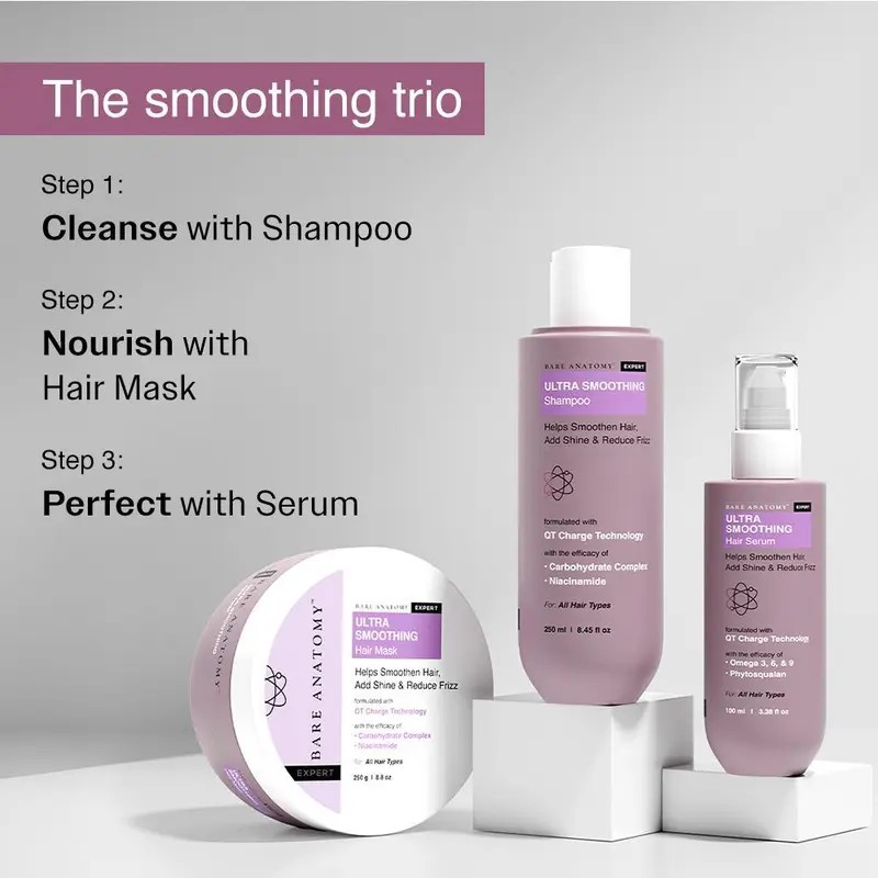 Deep Hydrating Hair Mask for Frizz Control & Smoothness, Intensive