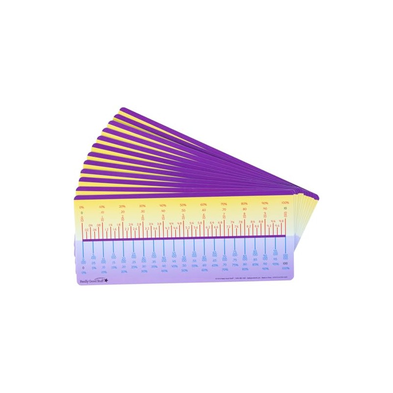 Really Good Stuff Fraction/Decimal/Percent Number Lines - 12 Number Lines
