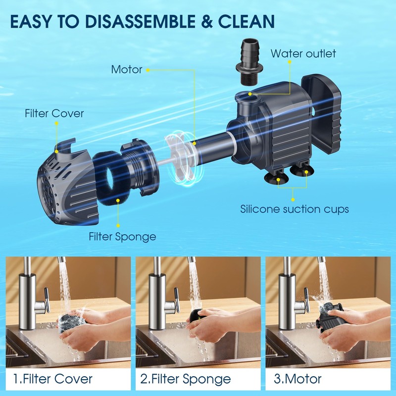 NFESOLAR Submersible Water Pump 120GPH, Ultra Quiet Submersible Pump with