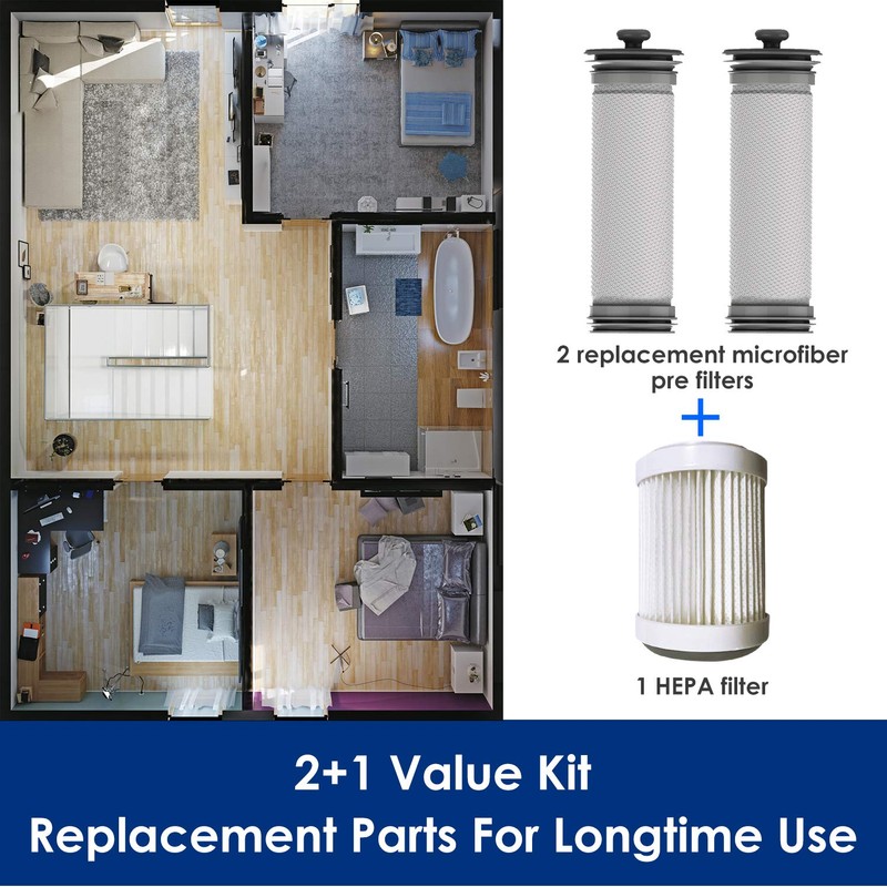 Tineco Filter Replacement Kit with 2 Pre-Filters and 1 HEPA