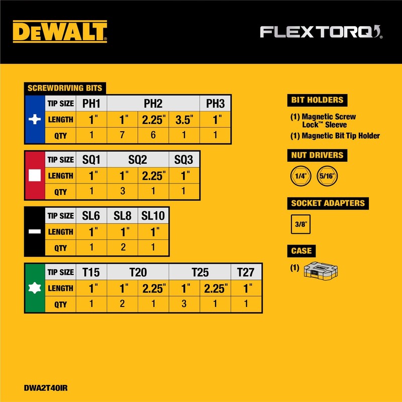 DEWALT Screwdriver Bit Set, 40 Pcs. Impact Ready, FlexTorq Impact