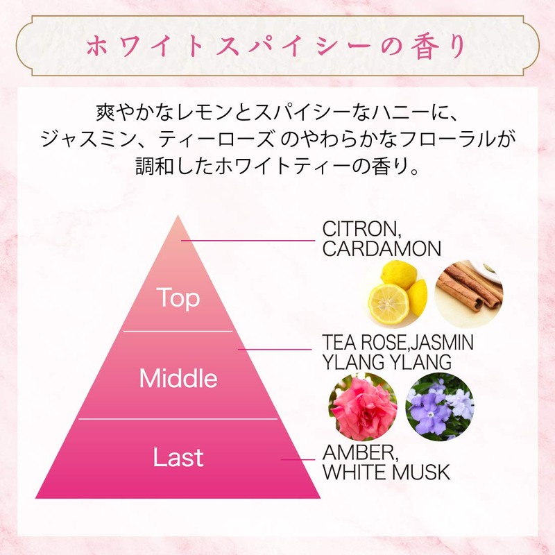 ウエルネスボーテ フレグランス ル マロウ フレグランスミスト ジュリー JULIE スパイシーな柑橘系の香り 95mL（ ボディミスト