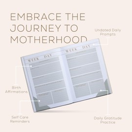 LSW Mama Notes - 12-Week Pregnancy Journal with Hypnobirthing Techniques - Diary for Positive Birth Journey, Affirmations & Mindful Colouring - 160 Pages | 100gsm - Baby Shower