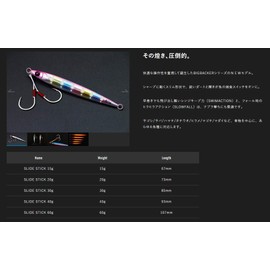 JACKALL Metal Jig, Big Backer, JIG/Slide Stick, 1.1 oz (30 g), Bullpin/Glow Dot