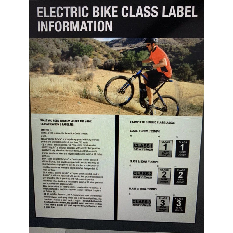 Suronyx Ebike CLASS 2 750W 28MPH Classification Decal Segway X260