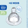 Dodie 4 x Round Anti Colic Teats