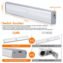 6 Pack Motion Sensor Closet Lights, 10 LED Stick-on Anywhere Magnetic Portable Wireless LED Under Cabinet Lights, Rechargeable Battery Night Light Bar for Closet Kitchen Hallway Stair(Daylight White)