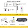 Brightest RGB+CCT Flexible led Strip Lights 270LEDs/Meter 5050 RGB +