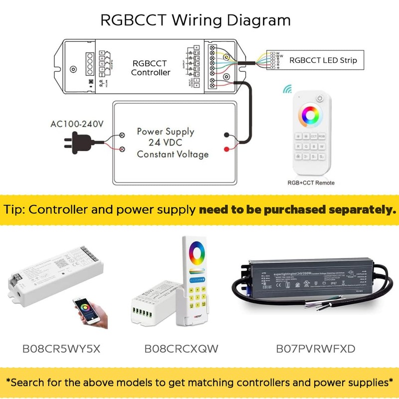Brightest RGB+CCT Flexible led Strip Lights 270LEDs/Meter 5050 RGB +