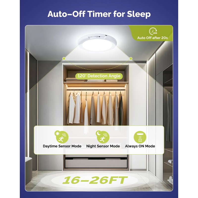 Aggforbl Battery Powered Ceiling Light with Remote, 7.48" Rechargeable Shower