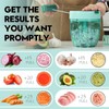 Ourokhome Vegetable Chopper Manual Food Processor, Kitchen Mini Portable Hand
