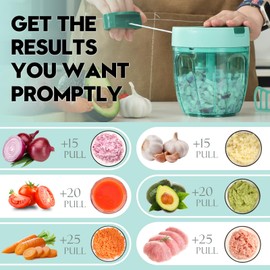 Ourokhome Vegetable Chopper Manual Food Processor, Kitchen Mini Portable Hand Pull String Garlic Mincer Onion Chpper Cutter with Feeding Inlet for Salsa, Pesto, Guacamole, Puree etc. 900 ml, Blue