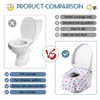 YIHATA 1x20Pcs Disposable Toilet Seat Covers for Kids and Adults,