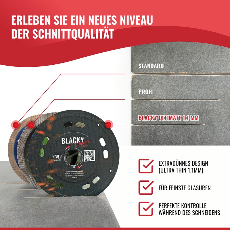 NIVILLI BLACKY Professional Diamond Cutting Disc 125 mm Unsurpassed Durability