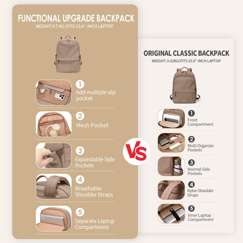 GOLF SUPAGS Laptop Backpack for Women Slim Computer Bag Work