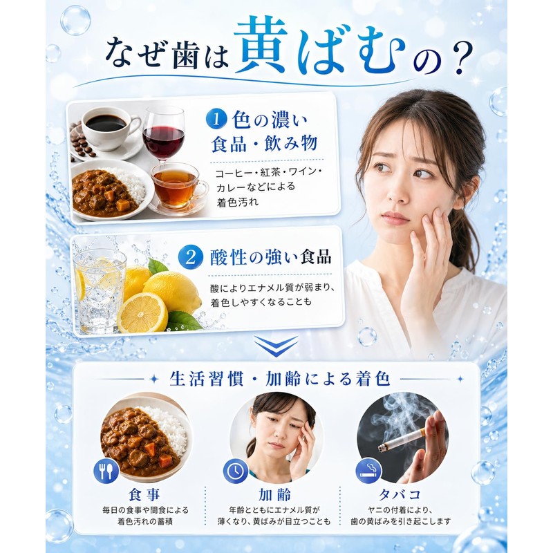 【Developed in collaboration with dentists! New combination of PAP+ ingredients!】3D