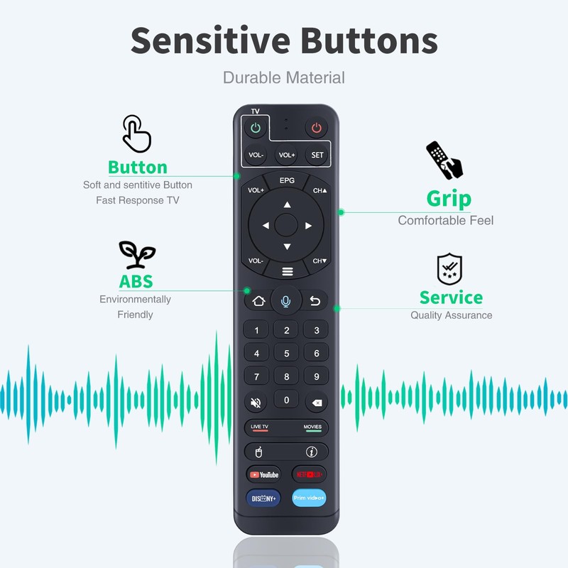 GWVEE Replacement Remote Control for vSeeBox V2 Pro/V1 OctaStream Elite