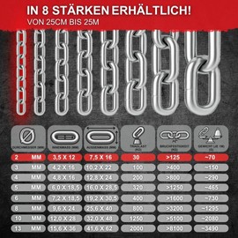 SCREW REBEL 2.0 mm Thick Stainless Steel Chain A4 Rustproof Decorative Chain 1 m Long Iron Chain Short Link DIN 5685-3 Hanging Basket Chain V4A 1 Metre Length