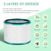 HP02 HP01 Filter Replacement Compatible with Dyson Pure Cool Link