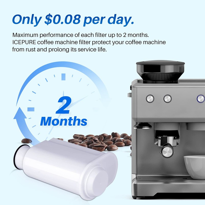 ICEPURE CMF005 Replacement for Brita Intenza, Gaggia Mavea Intenza, CA6702/00,