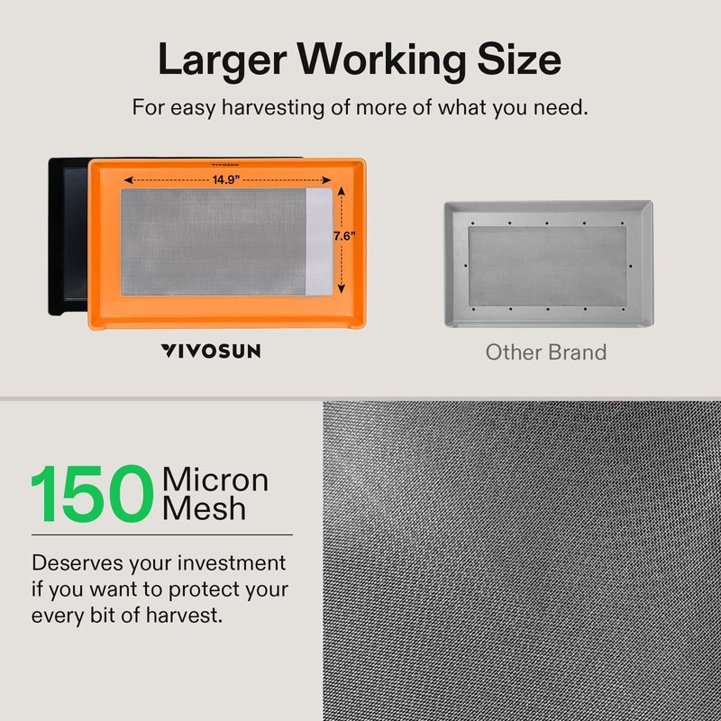 VIVOSUN Heavy Duty 2-in-1 Trimming Tray for Herbals Collecting, Dry
