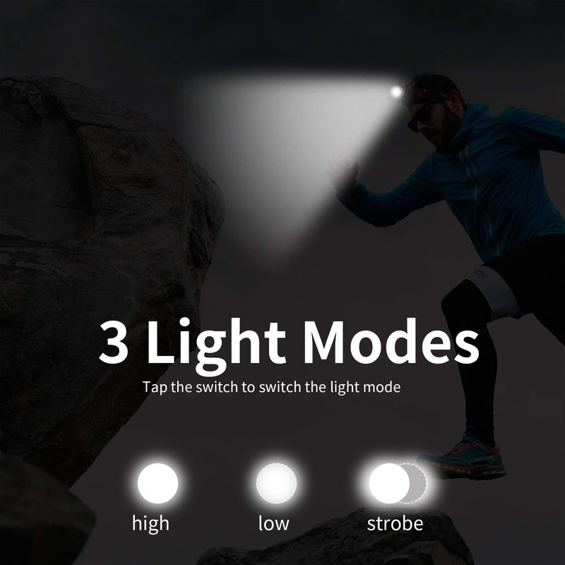 BORUIT RJ-2166 Super Bright LED Headlamp with White Light,3 Modes