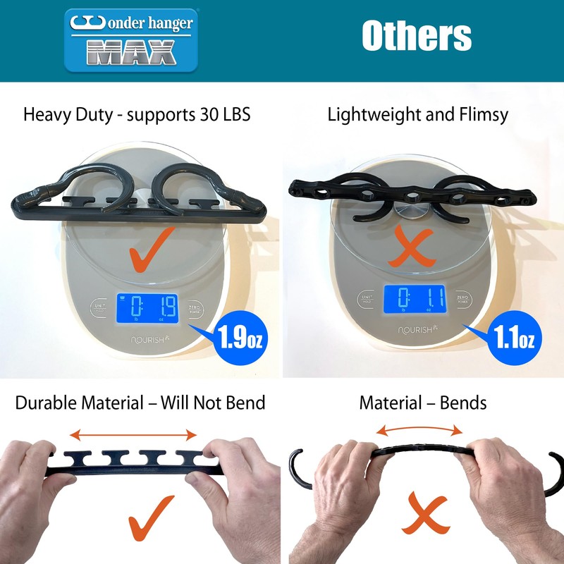 Wonder Hanger Max 10-Pack Space Saving Hangers, Reinforced Hooks Swivels