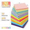 Sticky Notes, 12 Pads, 3x3 inches, Colorful Self-Stick Note Pads,