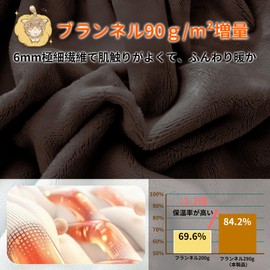 (Skin Moisturizing/3 °C Up) Fitted Sheet, Single, Warm, Sheet, Bed Sheet, Camellia Oil, Beautiful Skin Moisturizing, Moisture Wicking, Quick Drying, Autumn & Winter, Anti-Static, Superior Texture
