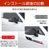 Suzuki Swift Sticker Body Fender Door Side Glass Side Skirt