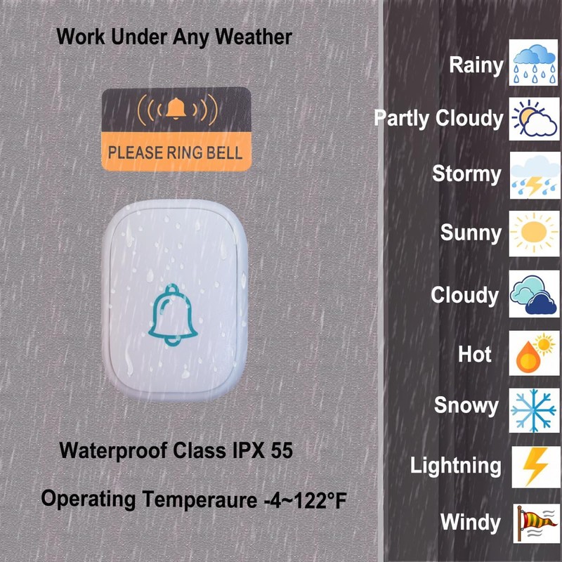 Wireless Doorbell, 1,200ft Wireless Range Doorbell,5 Volume Levels Loud Enough,