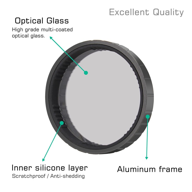 GEPULY 4-Pack ND8 ND16 ND32 CPL Lens Filter for DJI