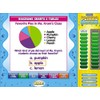 Interactive Plinko Nonfiction Game - Gr. 3-4