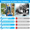 Frebuta Trash Poker Stick,48Inch Trash Picker Upper Grabber High-Duty Stainless